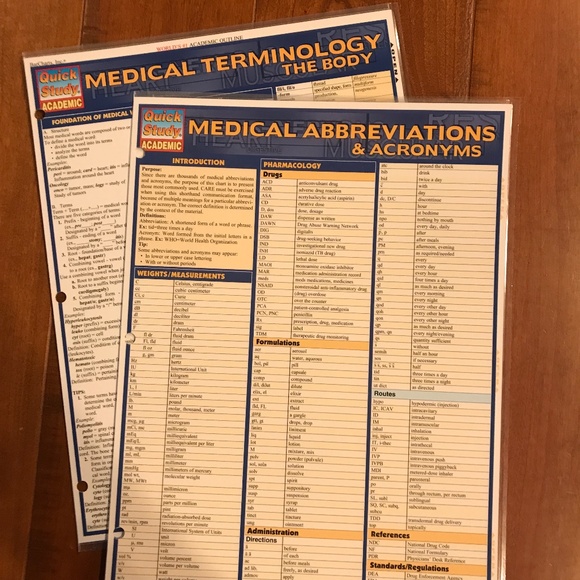 MEDICAL TERM AND MEDICAL ABBREVIATIONS LAMINATED QUICKSTUDY GUIDE - Picture 1 of 9